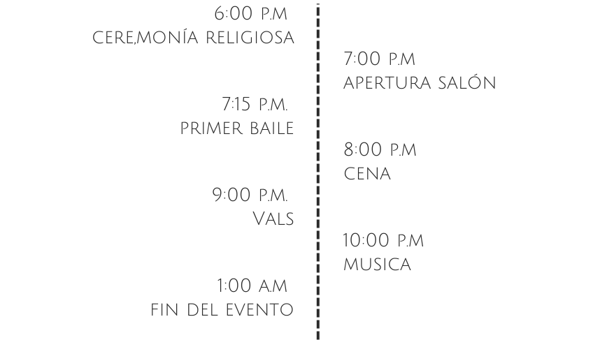 Itinerario de la Boda